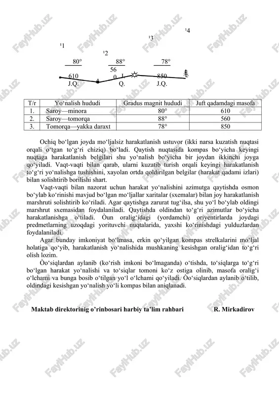 . òun oralig‘idagi (yordamchi) oriyentirlarda joydagi predmetlarning uzoqdagi yorituvchi nuqtalarida, yaxshi ko‘rinishdagi yulduzlardan foydalaniladi. agar bunday imkoniyat bo‘lmasa, erkin qo‘yilgan kompas strelkalarini mo‘ljal holatiga qo‘yib, harakatlanish yo‘nalishida mushkaning kesishgan oralig‘idan to‘g‘ri olish lozim. òo‘siqlardan aylanib (ko‘rish imkoni bo‘lmaganda) o‘tishda, to‘siqlarga to‘g‘ri bo‘lgan harakat yo‘nalishi va to‘siqlar tomoni ko‘z ostiga olinib, masofa oralig‘i o‘lchami va bunga bosib o‘tilgan yo‘l o‘lchami qo‘yiladi. òo‘siqlardan aylanib o‘tilib, oldindagi kesishgan yo‘nalish yo‘li kompas bilan aniqlanadi. maktab direktorinig o’rinbosari harbiy ta’lim rahbari r. mirkadirov “tasdiqlayman” parkent tumani 37-sonli maktab direktori m.q. anvarova 20 ___ yil. “___” ________________ dars rejasi o’quv predmetining nomi: “chaqiruvga qadar boshlang’ich tayyorgarlik” 3-mavzu. harbiy ish asoslari. 6-mashg'ulot. ufq tomonlarini aniqlash. mashg’ulot o’tish maqsadi: o’quvchilarga ufq tomonlarini aniqlash va turgan joyi haqida axborot to’g’risida tushunchalar berish. mashg’ulot savollari: 1. ufq tomonlarini aniqlash. 2. turgan joyi haqida axborot. mashg’ulot o’tish uslubi: nazariy. mashg’ulot o’tish joyi: chqbt sinfi. darsga ajratilgan vaqt: 45 daqiqa foydalanilgan adabiyotlar: …