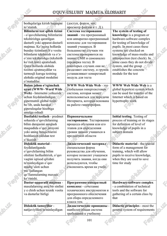 hods to various themes, including lectures, online forums, independent study and comments audioanjuman - tarmoq texnologiyasi tizimi va telefondan foydalangan holda turli g e ografik nuqtalarda joylashgan bir qancha shaxslarning ma'lumotlarni ovozli - raqamli ko’rinishda almashinish jarayoni. audiosvyaz - eto protsess golosovoy i tsifrovoy svyazi neskolkix lyudey, raspolojennix v raznix geograficheskix tochkax s ispolzovaniem setevix texnologiy i telefona audiocommunication is a process vocal and digital communication of the several people located in different geographical points with use of network technologies and phone audio-video tizim - turli-tuman turdagi ma'lumotlarni qayta ishlovchi tizim. audio-video sistema - eto sistema obrabotki razlichnix tipov dannix. audio-video system is a system of processing of various types of data autentifikatsiya - o’vt foydalanuvchisini bir xilligini t e kshirish. autentifikatsiya - vklyuchenie identifikatorov polzovateley uiv. autentifikatsiya - inclusion of identifiers of users uiv axborot izlash tizimi - ma'lumotlar omboridan zarur axborotlarni izlashga mo’ljallangan tizim. sistema poiska informatsii - …