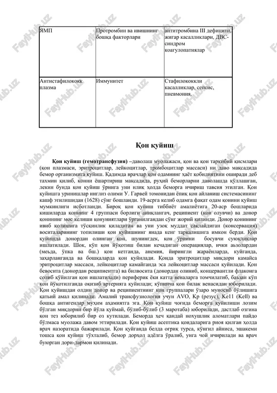 0000mkl-1 ga oshiradi. lekin tm ishlatilganda retsipient qonida antitrombotsitar antitelalar ishlab chiqarilib, donor trlarini parchalashi tufayli, doimiy ravishda ishlatilmaydi.. nativ plazma- donordan qon olingach 3 kundan keyin otsos orqali sof qondan olinadi. tarkibida plazmaning barcha oqsillarini saqlaydi. saqlanish muddati 3 kun. · yangi muzlatilgan plazma, qon ivishda ishtirok etuvchi · barcha omillarni o'zida saqlaydi, muzlat-kichni sovuqxonasida 3 oygacha 300 xaroratda saqlanadi. xona xaroratida eritilib, darxol jo'natish kerak. · antistafilokokk plazma – donor qoni stafilokokk anatoksini bilan immunizatsiya qilinib, 2 xaftadan so'ng 300-500 ml plazma olinadi. muzlatilgan xolda – 10 0 xaroratda 30 kun saqlanadi. qon komponentlari defitsitni to'ldirish uchun ishlatiladi. ishlatishga qo'llanma. konservirlangan sof qon aqh, eritrotsitlar profuz qon ketish yangi sof qon trombotsitlar, v faktor, fibrinogen, aqh, eritrotsitarlar profuz qon ketish er massa, yuvilgan, muzlatilgan er lar eritrotsitlar qon ketish, o'tkir yoki surunkali qon ketish trombotsitar massa trombotsitlar trombotsitopeniya, trombotsitopatiya nativ plazma plazma oqsillari gipoproteinemiya yamp protrombin va ivishning …
