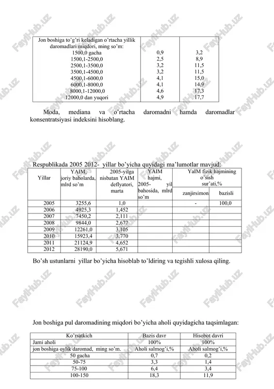 italning to’la boshlang’ich qiymati 747 2. yil boshiga eskirish darajasi, % 20 3. yil davomida kirim qilingan asosiy kapitalning qiymati 120 4. hisobdan chiqarilgan asosiy kapitalning to’la boshlang’ich qiymati 50 5. hisobdan chiqarilgan asosiy kapitalning qoldiq qiymati 10 6. yil davomida fondlarni amortizatsiyasi 60 7. asosiy kapitalni o’rtacha yillik qiymati 800 8. ishlab chiqarilgan mahsulot qiymati 1400 aniqlang: 1) yil oxiriga asosiy kapitalning to’liq qiymatini; 2) yil oxiriga asosiy kapitalning qoldiq qiymatini; 3) yil oxiriga asosiy kapitalning eskirish koeffitsiyentini; 4) asosiy kapitalning yil oxiriga yaroqlilik koeffitsiyentini; 5) asosiy kapitaldan foydalanish ko’rsatkichini. firmaning birinchi chorakda aylanma kapitalining o’rtacha qoldiq qiymati 4000 ming so’m, sotilgan mahsulot qiymati 8000 ming so’mni tashkil etdi. aniqlang: 1) aylanma kapitalning aylanish koeffitsiyentini; 2) bir aylanish muddatini; 3) bog’lanish koeffitsiyentini. ikki mahsulot material xarajatlari bo’yicha quyidagi ma’lumotlar berilgan: mahsulot turlari bazis davr hisobot davr ishlab chiqarilgan mahsulot, t umumiy material xarajati, t ishlab chiqarilgan mahsulot, t umumiy …