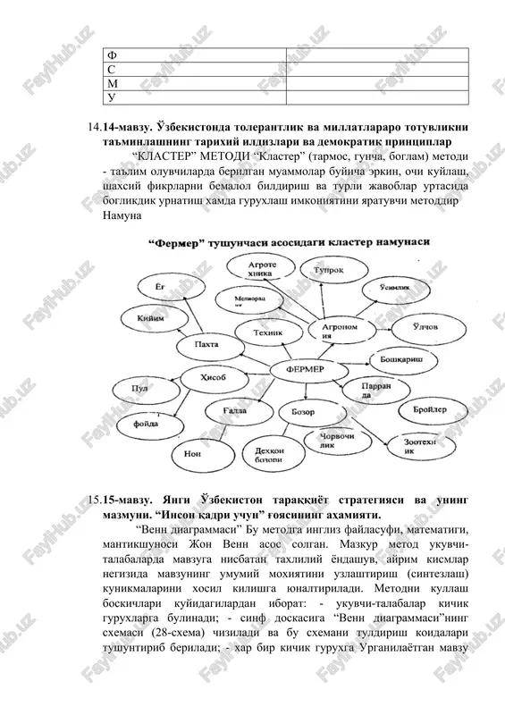 oslovchi sabab kursating; m-k5fsatgan sababingizni tasdiklovchi misol keltiring; u- fikringizni umumlashtiring. fsmu metodiki amalda kullash namunasi: ukituvchi kuyidagiga uxshagan vazifalar yozilgan tarkatma materiallarni oldindan tayyorlab, mashgulot vaktida kichik guruxlarga yoki aloxida talabalarga tarkatadi 13-vazifa. “o'zbekiton jaxon hamiyati” mavzusi yuzasidan fikrlaringizni fsmu metodi buyicha bayon eting. f s m u 14. 14-mavzu. o'zbekistonda tolerantlik va millatlararo totuvlikni ta'minlashning tarixiy ildizlari va demokratik printsiplar “klaster” metodi “klaster” (tarmos, guncha, boglam) metodi - ta'lim oluvchilarda berilgan muammolar buyicha erkin, ochi kuylash, shaxsiy fikrlarni bemalol bildirish va turli javoblar urtasida boglikdik urnatish xamda guruxlash imkoniyatini yaratuvchi metoddir namuna 15. 15-mavzu. yangi o'zbekiston taraqqiyot strategiyasi va uning mazmuni. “inson qadri uchun” g'oyasining ahamiyati. “venn diagrammasi” bu metodga ingliz faylasufi, matematigi, mantikshunosi jon venn asos solgan. mazkur metod ukuvchi-talabalarda mavzuga nisbatan taxliliy yondashuv, ayrim kismlar negizida mavzuning umumiy moxiyatini uzlashtirish (sintezlash) kunikmalarini xosil kilishga yunaltiriladi. metodni kullash boskichlari kuyidagilardan iborat: - ukuvchi-talabalar kichik guruxlarga bulinadi; - …
