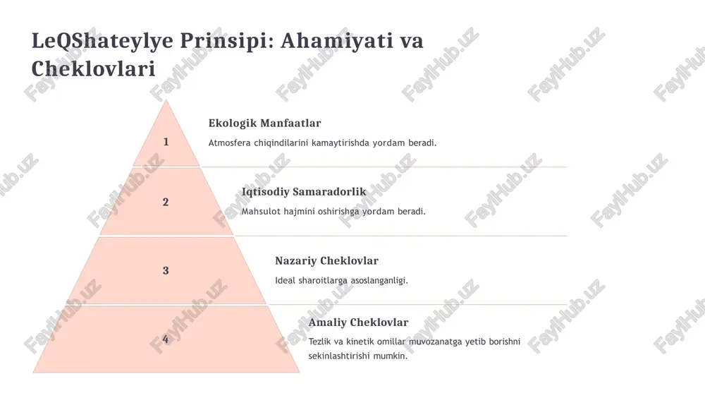 le-shateylye prinsipi va uning kimyoviy jara yonlari - Page 5