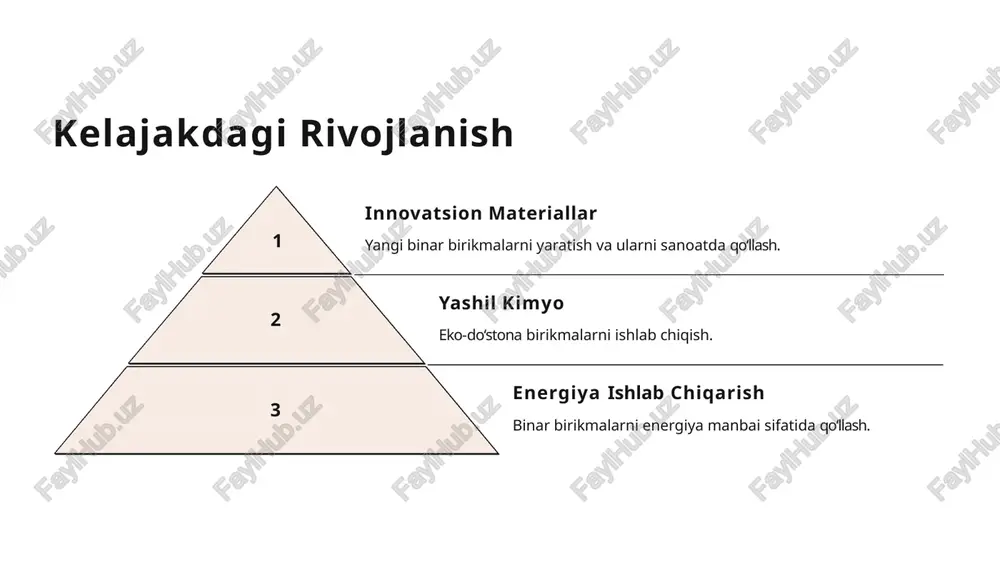 guruh elementlarining binar birikmalari va sanoatdagi ahamiyati - Page 5