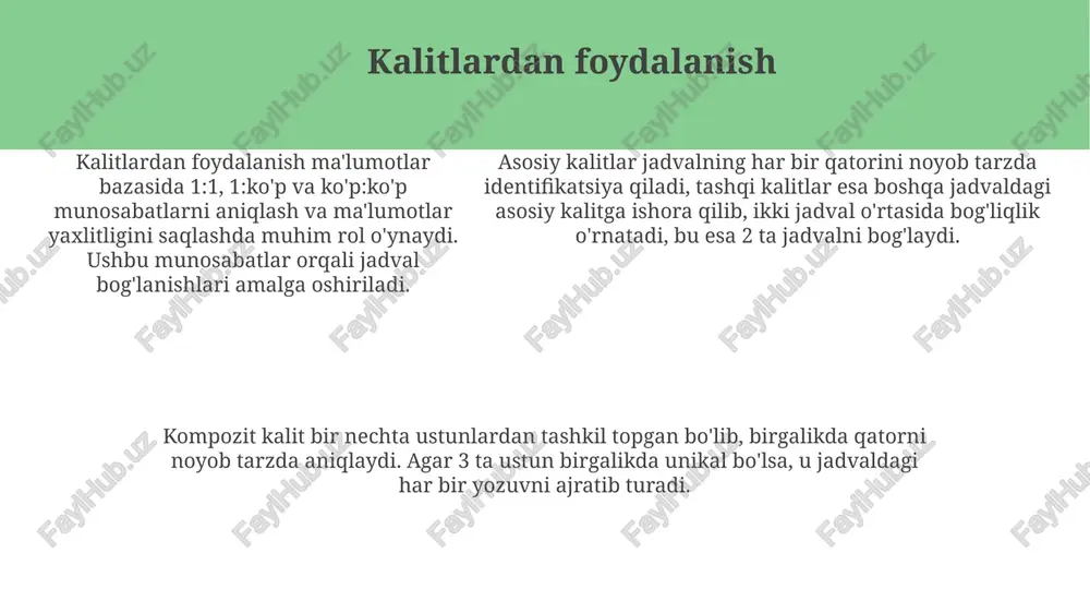 ma'lumotlarbazasidakalitlar - Page 5