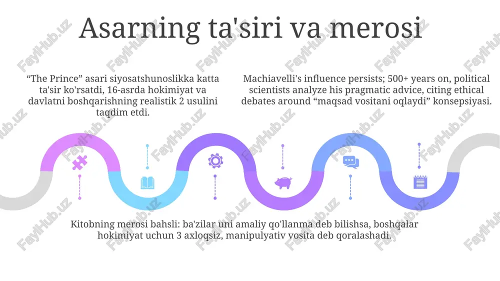 makiavellining "hukmdor" asari - Page 5
