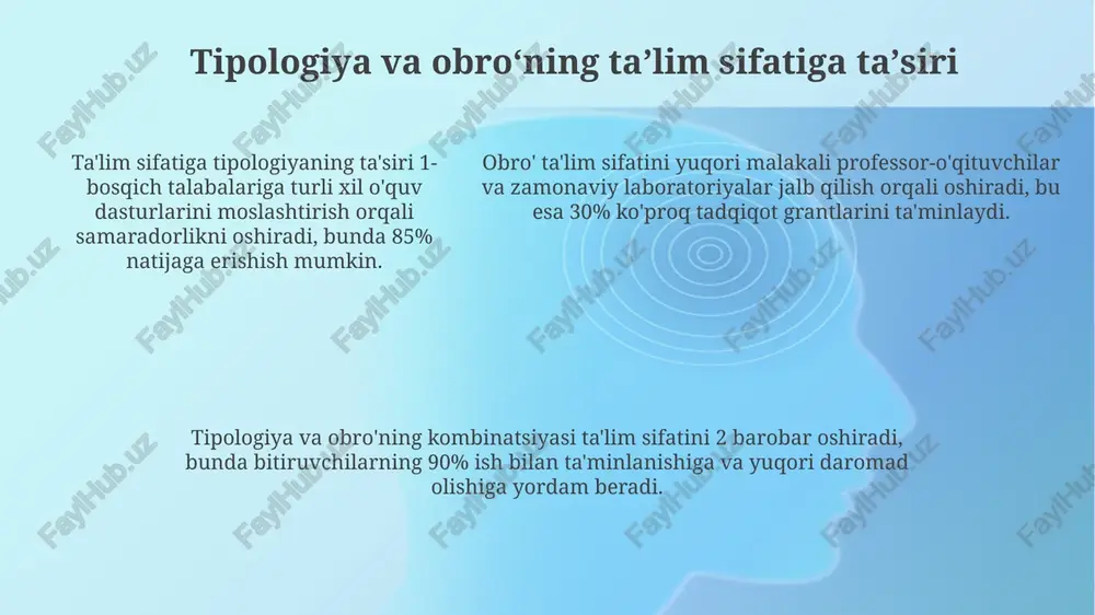 oliy ta'lim tizimining tipologik tasnifi mezonlari - Page 5