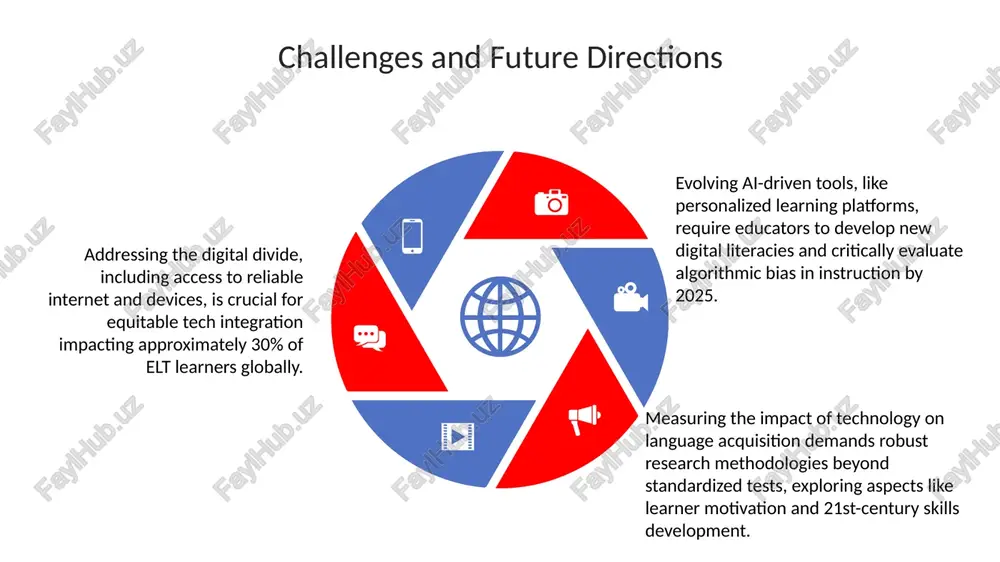 pedagogical frameworks for integrating technology in elt - Page 5