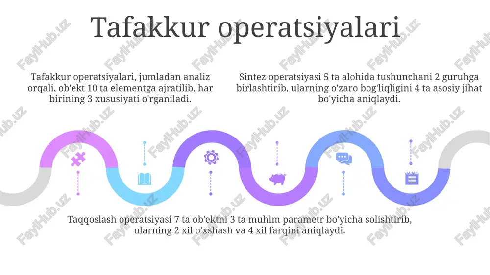tafakkur psixologiyasi - Page 5