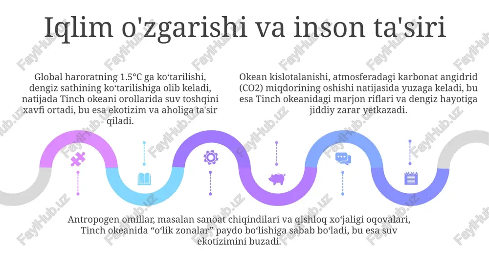 tinch okean - Page 5