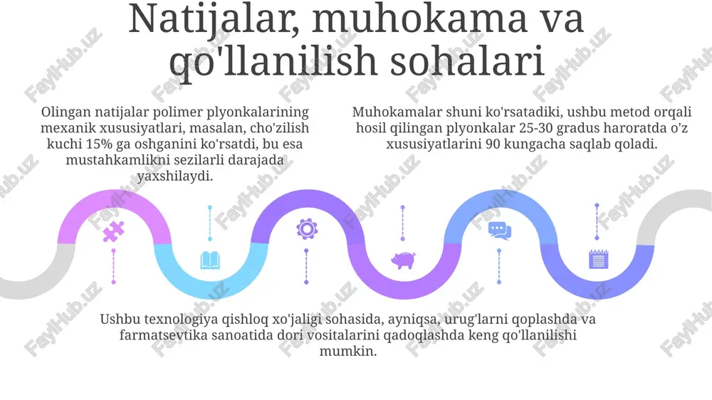 plyonka hosil qiluvchi polimerlarning xossalarini nazorat qilish usuli - Page 5