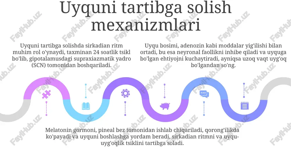 uyquningfiziologikasoslari - Page 5