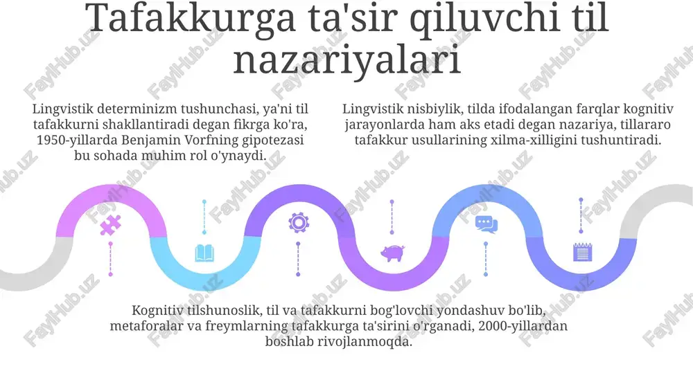 sh qobiliyatiga bevosita ta'sir qiladi. afaziya va til-tafakkur aloqasi afaziya – bu miyaning nutq markazlarining shikastlanishi natijasida yuzaga keladigan nutq buzilishi bo'lib, 1861-yilda paul broca tomonidan aniqlangan broka afaziyasi bunga misol bo'la oladi. afaziyaning turli shakllari tafakkurning turli jihatlariga ta'sir qiladi; masalan, wernicke afaziyasi so'zlarni tushunish qobiliyatini susaytiradi, bu esa mantiqiy fikrlashga 40 foizgacha ta'sir etadi. afaziyaning turli shakllari tafakkurning turli jihatlariga ta'sir qiladi; masalan, wernicke afaziyasi so'zlarni tushunish qobiliyatini susaytiradi, bu esa mantiqiy fikrlashga 40 foizgacha ta'sir etadi. xulosa xulosa, odatda, tadqiqotning maqsadiga erishilganligini aniq baholaydi va 5-6 ta asosiy argumentni qisqacha takrorlash orqali 7-8 ta so'zdan iborat yakuniy xulosani taqdim etadi. xulosa - bu tadqiqotning yakuniy qismi boʻlib, unda asosiy topilmalar 1-2 ta gapda jamlanadi va natijalarning amaliy ahamiyati 3-4 ta muhim jihatda ko'rsatiladi. xulosada 9-10 ta asosiy tushuncha va tadqiqot cheklovlari aniq ko'rsatilib, kelajakdagi 11-12 ta tadqiqotlar uchun yo'nalishlar va istiqbollar 13-14 ta so'z bilan bayon etiladi. …
