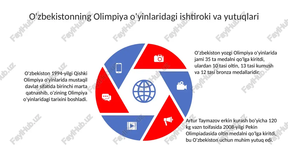o'zbekiston respublikasi milliy olimpiya qo'mitasi - Page 5