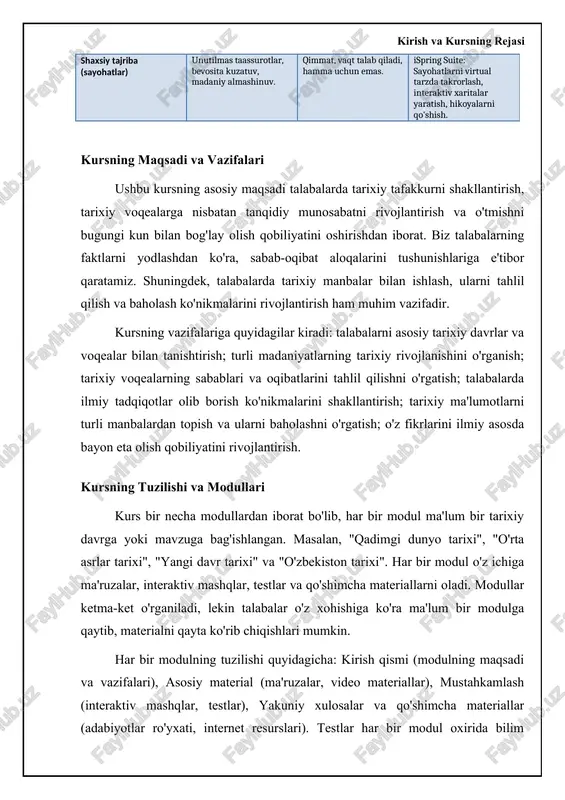 n. testlar savol-javob, moslashtirish, ketma-ketlikni aniqlash kabi formatlarda bo'lishi mumkin. kurs davomida ispring suite imkoniyatlaridan to'liq foydalanish uchun sizga platformaning asosiy funksiyalari bilan tanishish tavsiya etiladi. masalan, ma'ruzalarni tomosha qilish, interaktiv mashqlarni bajarish, testlardan o'tish va qo'shimcha materiallarni yuklab olish. agar sizda texnik muammolar yuzaga kelsa, bizning texnik yordam xizmatimizga murojaat qilishingiz mumkin. texnik yordam xizmati sizga platforma bilan ishlashda yordam beradi va barcha savollaringizga javob beradi. kirish va kursning rejasi tarixiy kurslar uchun kontent rejalashtirishning asosiy tamoyillari tarixiy mavzular bo'yicha multimedia kurslarini yaratishda kontentni rejalashtirish asosiy o'rin tutadi. bu jarayonning birinchi bosqichi maqsadli auditoriyani aniqlashdir. talabalar, o'qituvchilar yoki umumiy auditoriya uchun mo'ljallangan kurslar kontent jihatidan farq qiladi. maqsadli auditoriya darajasini aniqlagach, kursning o'quv maqsadlarini belgilash kerak. o'quv maqsadlari aniq, o'lchanadigan, erishish mumkin bo'lgan, relevant va vaqtga bog'liq (smart) bo'lishi kerak. misol uchun, "o'rta osiyo tarixini o'rganish" kursining o'quv maqsadi "o'rta osiyoning asosiy tarixiy davrlarini va ularning siyosiy, iqtisodiy va …