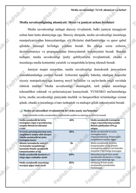 ini rivojlantirishlari mumkin. bundan tashqari, turli xil onlayn resurslar, vebinarlar va o'quv qo'llanmalari orqali media savodxonligini mustaqil ravishda oshirish mumkin. muhimi, media savodxonligini rivojlantirish uzluksiz jarayon bo'lib, doimiy o'rganish va amaliyotni talab etadi. ⚖️ media savodxonligini rivojlantirish usullarini solishtirish media savodxonligini rivojlantirish usullarining taqqoslash jadvali item tanqidiy fikrlashni rivojlantirish manbalarni baholash qobiliyati media yaratish tajribasi munozarali mavzularni tushunish media tahlil darslari yuqori o'rta past o'rta mustaqil tadqiqot o'rta yuqori past yuqori media yaratish loyihalari o'rta o'rta yuqori past media savodxonligi: ta'rif, ahamiyat va turlari axborot manbalarini tanqidiy baholash: ob'ektivlik va ishonchlilik axborot manbalarini tanqidiy baholash - bu media savodxonligining muhim qismidir. har qanday axborotni qabul qilishdan oldin, uning manbaini diqqat bilan o'rganish kerak. manbaning ob'ektivligiga e'tibor qaratish lozim. masalan, agar axborot siyosiy partiya yoki kompaniya tomonidan tarqatilayotgan bo'lsa, uning maqsadi o'z manfaatlarini ilgari surish bo'lishi mumkin. shuning uchun, turli xil nuqtai nazarlarni taqdim etuvchi bir nechta manbalardan axborot olish maqsadga …