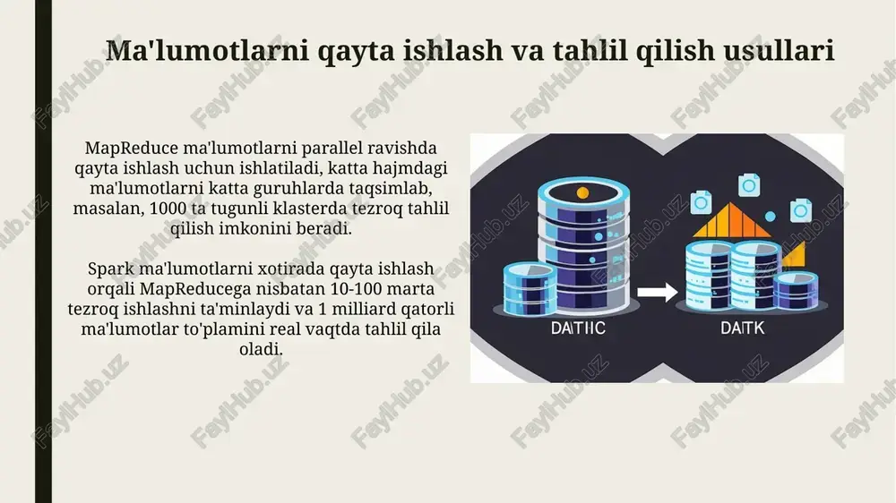 ma'lumotlar bazasi va big data - Page 5