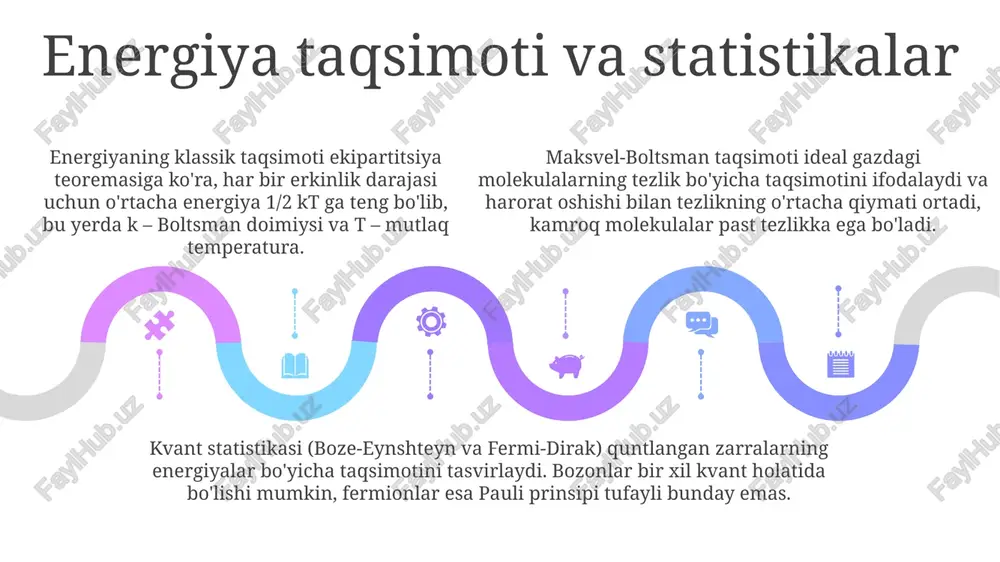 molekulyar kinetik nazariya va statistik fizika asoslari - Page 5