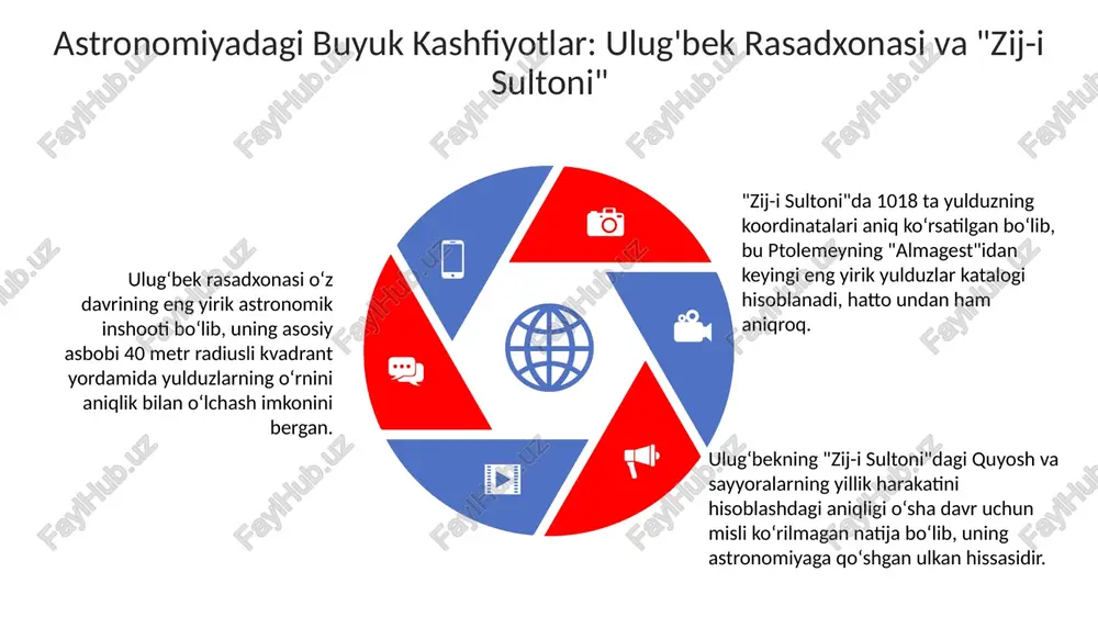 mirzo ulugbek-davlat arbobi va buyuk olim - Page 5