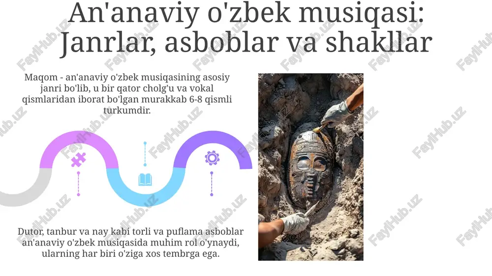 o‘zbekiston arxeologiyasi va musiqa - Page 5