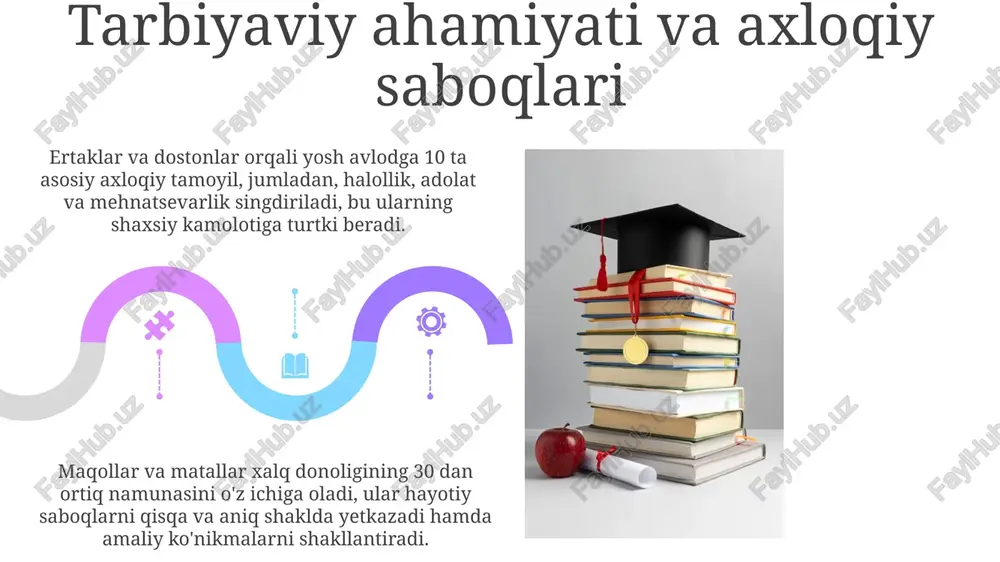 folk og'zaki ijodi janrlarining tarbiyaviy ahamiyati - Page 5
