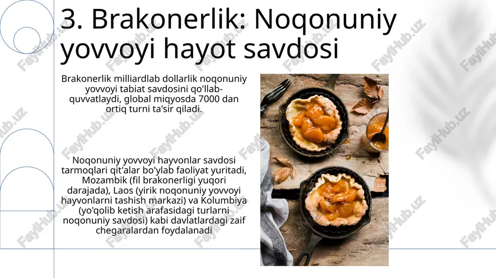 brakonni koʻpaytirish - Page 5