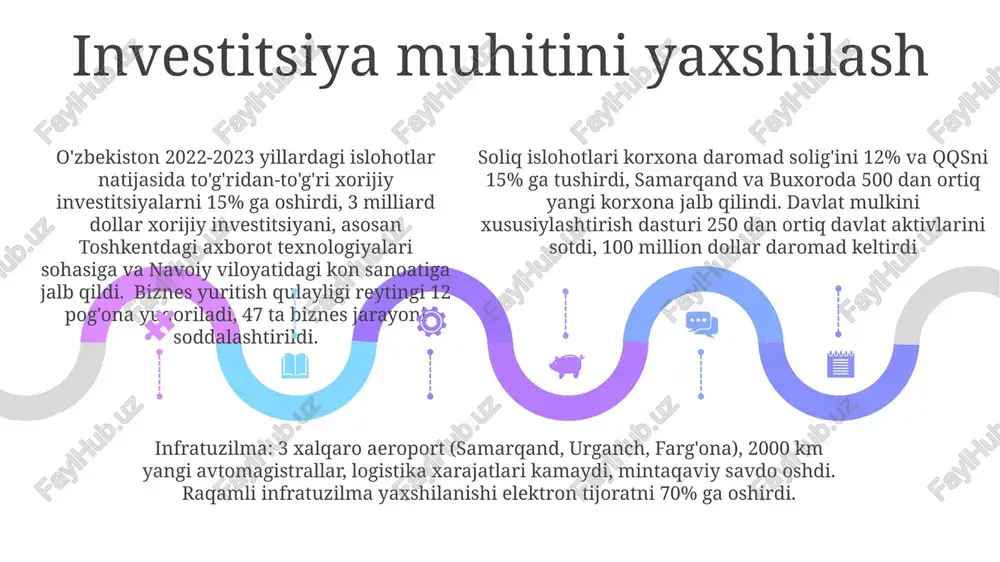 baravar oshdi (jahon banki ma'lumotlari), birlamchi tibbiy yordamga e'tibor qaratildi va oilaviy shifokorlar tarmog'i 12 ta viloyat bo'yicha 100% qamrovga yetkazildi sales 1st qtr 2nd qtr 100 0 sales 1st qtr 2nd qtr 100 0 sales 1st qtr 2nd qtr 100 0 ayollarni kuchlantirish tashabbuslari o'zbekistonning gender tengligi bo'yicha milliy strategiyasi (2018-2021) ayollarning siyosiy ishtirokini oshirdi, 12 viloyatdagi mahalliy kengashlarda 30% ayollar vakilligini ta'minlashga qaratildi va 10 milliondan ortiq ayolga ta'sir ko'rsatdi "kamol" yoshlar ijtimoiy harakati kabi davlat dasturlari 10 dan ortiq viloyatda 15-24 yoshli yoshlarni faol jalb qilmoqda 2022-2026 strategiyasi ayollar iqtisodiy imkoniyatlarini kengaytirishga, andijon va farg'ona kabi shaharlardagi raqamli savodxonlik dasturlarini o'z ichiga olgan 5 ta asosiy yo'nalishga ustuvorlik beradi ta'lim islohotlari inson huquqlari yaxshilanishi o'zbekistonning 2017-yilgi konstitutsiya o'zgarishi nutq va yig'ilish erkinliklarini kengaytirdi (30 mln sudya islohotlari va huquq ustuvorligi 2019-yilgi islohotlar 5000 dan ortiq sudya va sud xodimlarini qamrab oluvchi, sud tayinlash va intizomini nazorat qiluvchi, …