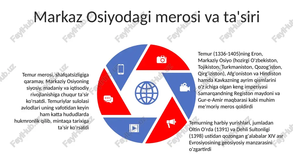 dlarni zabt etdi temurning kengayishi ilxonlar davlati, dehli sultonligi (1398 yildagi bosqinga dehli qirgʻini sabab boʻlgan) va usmonli imperiyasini nishonga olgan holda shafqatsiz davom etdi taxminan 1336-yilda qo'qon (hozirgi shahrisabz, o'zbekiston)da tug'ilgan, barlas turk millatiga mansub amir temur markaziy osiyo armiyasi saflarida yuksaldi. dastlab turli amirlarga xizmat qilib, fors va oltin o'rda kabi keng hududlarda harbiy va siyosiy tajriba orttirdi e'tiboringiz uchun rahmat @taqdimot_robot image1.jpeg image2.jpeg