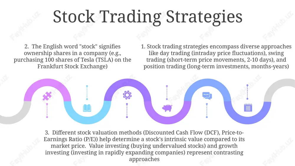 the old english "stoc," referring to a tree trunk, implying a fundamental element or foundation types of stock common stock: represents ownership in a company (e.g., apple aapl, microsoft msft), offering voting rights and potential dividends. shareholders may receive fractional shares (e.g., 0.25 shares) depending on stock splits. prices fluctuate on exchanges like the nyse and nasdaq. treasury stock: company's own shares that have been repurchased from the open market (e.g., google (alphabet inc.) googl repurchasing its shares). it reduces the number of outstanding shares, potentially increasing earnings per share. this impacts market capitalization calculations. treasury stock: company's own shares that have been repurchased from the open market (e.g., google (alphabet inc.) googl repurchasing its shares). it reduces the number of outstanding shares, potentially increasing earnings per share. this impacts market capitalization calculations. stock market risks the english word "stock" in a financial context refers to ownership shares (equity) in …