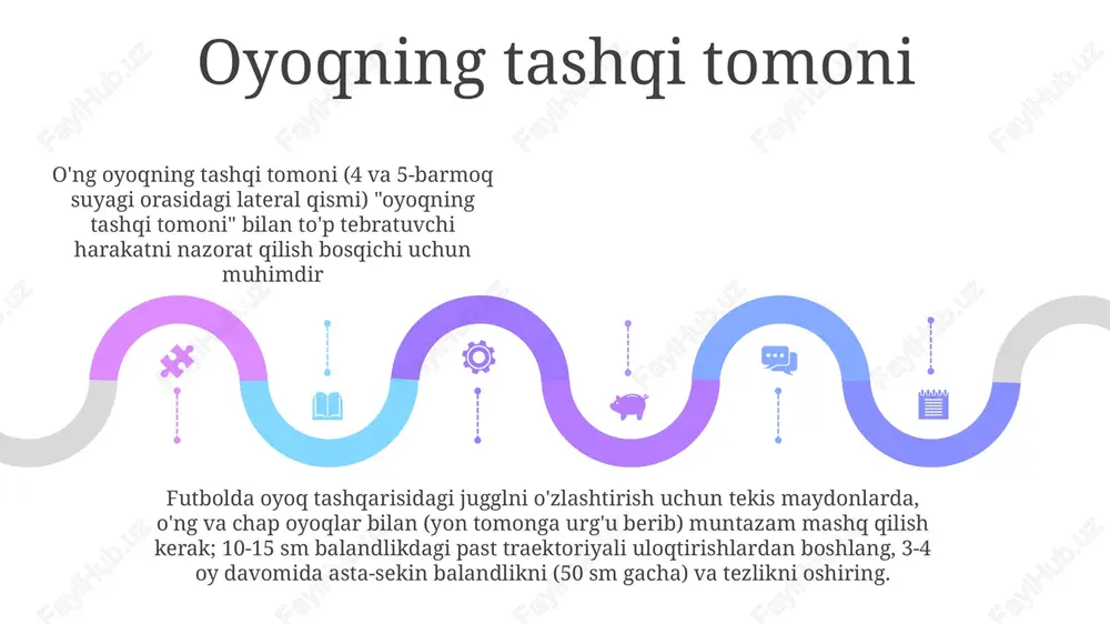 futbol tòpini olib yurish texnikasini òrgatish - Page 5