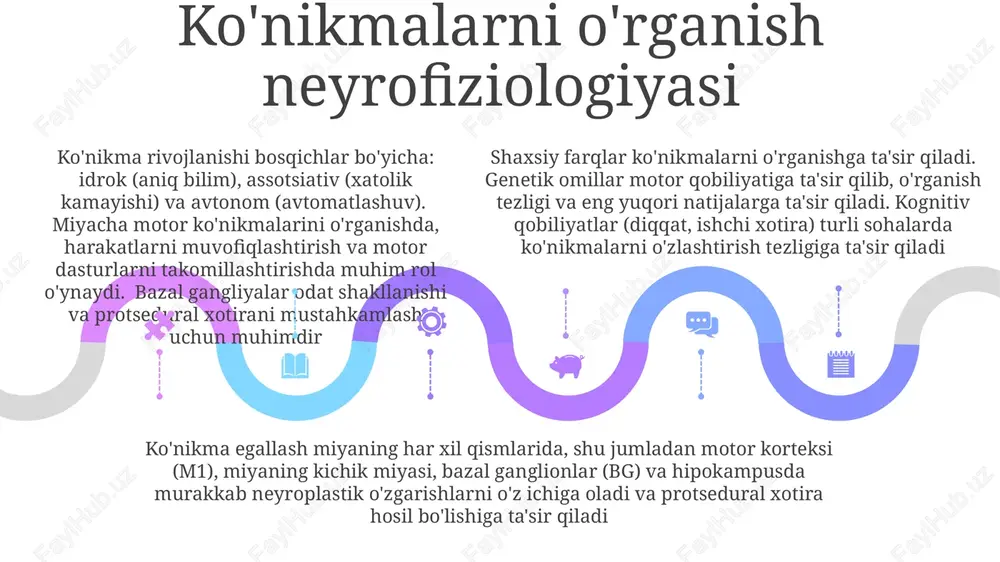 ko'nikma o'zlashtirish nazariyalari - Page 5