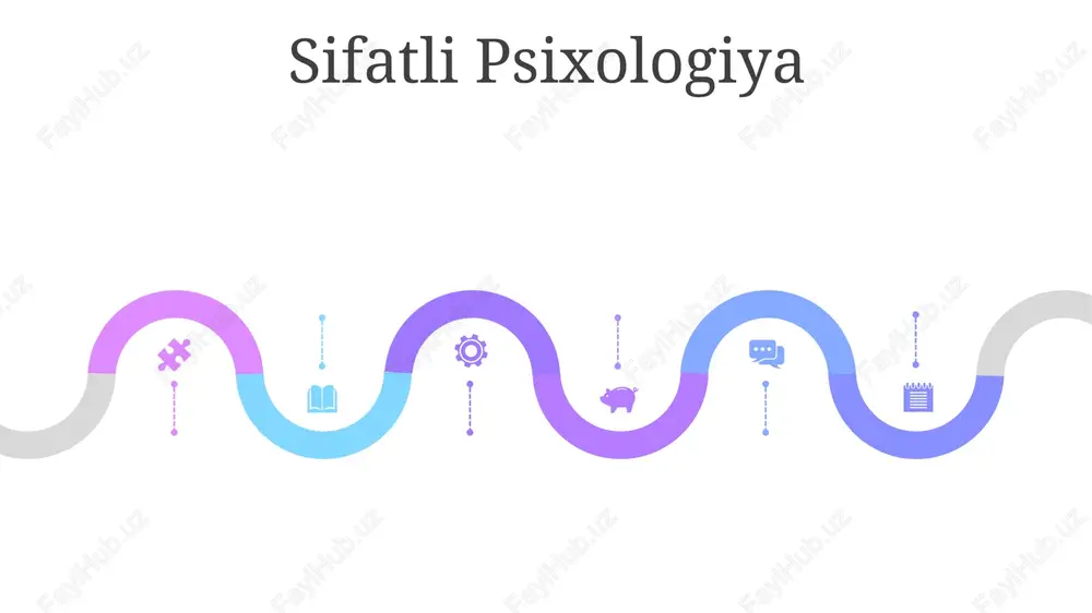 h va qayta tiklashni o'lchash orqali) yoki qaror qabul qilishni (masalan, ayova qimor vazifasi, xavfdan qochish, mukofotga sezgirlikni tahlil qilish orqali) o'rganishi mumkin madaniyatlararo psixologiya sifatli tadqiqot usullari (masalan, intervyular, etnografiyalar) 3 xil madaniy muhitda (qishloq hindistoni, shahar xitoyi, shahar atrofidagi kanada) hissiy ifodalanish farqlarini va aqliy salomatlik tashxisiga ta'sir qiluvchi madaniy qadriyatlarni o'rganadi (masalan, namunalar orasida depressiya tarqalishining 15% farqi). oliy oʻquv yurtlarida (kaliforniya universiteti, berkley; tokio universiteti) madaniy farqlarni ijtimoiy idrokda (masalan, atributsiya xatolari) taqqoslash uchun tajriba tadqiqotlari (har bir shart uchun n=200) oʻtkazildi. tayyorlash usullari va yashirin assotsiatsiya testlari qoʻllanilib, reaksiya vaqtlarini tahlil qilish orqali madaniy taʼsirlar baholandi. 5 ta mamlakatda (aqsh, yaponiya, braziliya, germaniya, nigeriya) 500 kishi ishtirokida so'rovnomalar (miqdoriy usullar) yordamida olib borilgan kross-madaniy psixologiya tadqiqoti kognitiv jarayonlarga (masalan, individualizm-kollektivizm muammo yechish strategiyasiga ta'siri) madaniy ta'sirlarni o'rganadi. e'tiboringiz uchun rahmat @taqdimot_robot image1.jpeg image2.jpeg image3.jpeg