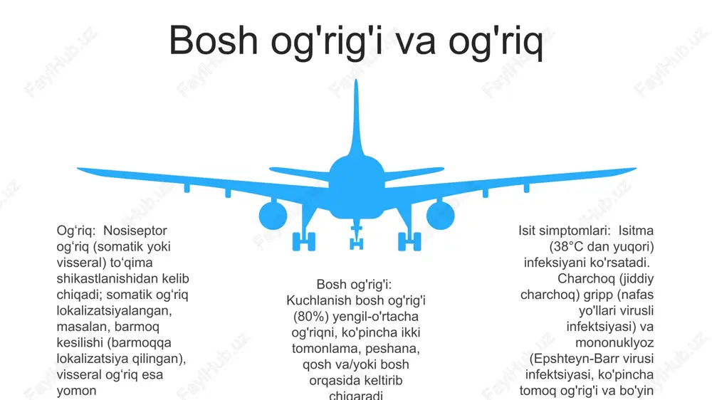 bõlinish alomatlari - Page 5