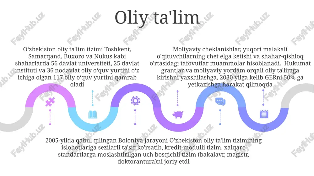 oʻzbekistondagi talim tizimi - Page 5