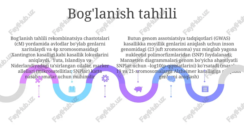 psixogenetikaning asosiy metodlari - Page 5