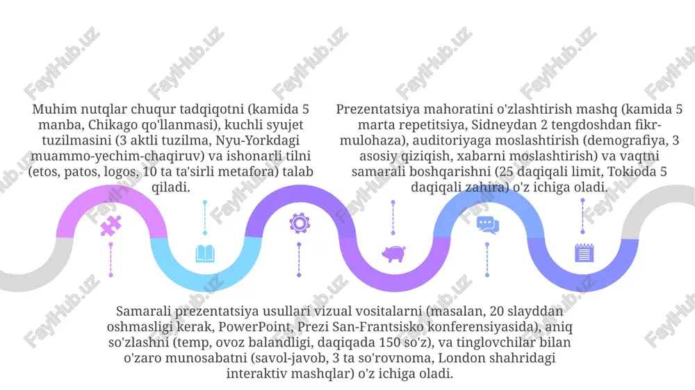 maqtov nutqi tegishli holatlar - Page 5