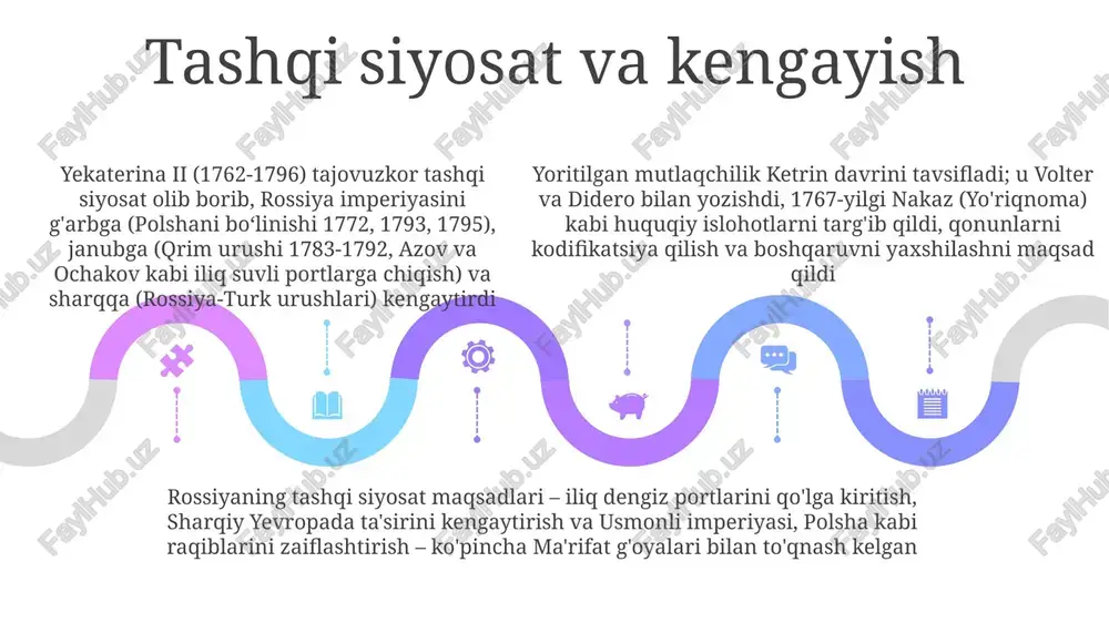 yekaterina ii ning ma’rifatli boshqaruvi - Page 5