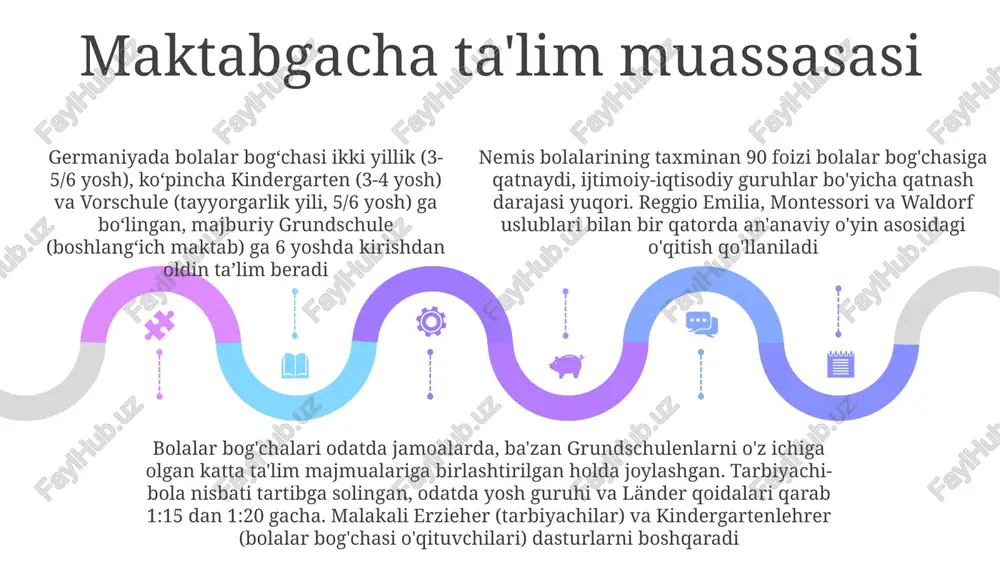 erta bolalik ta'limi falsafalari - Page 5