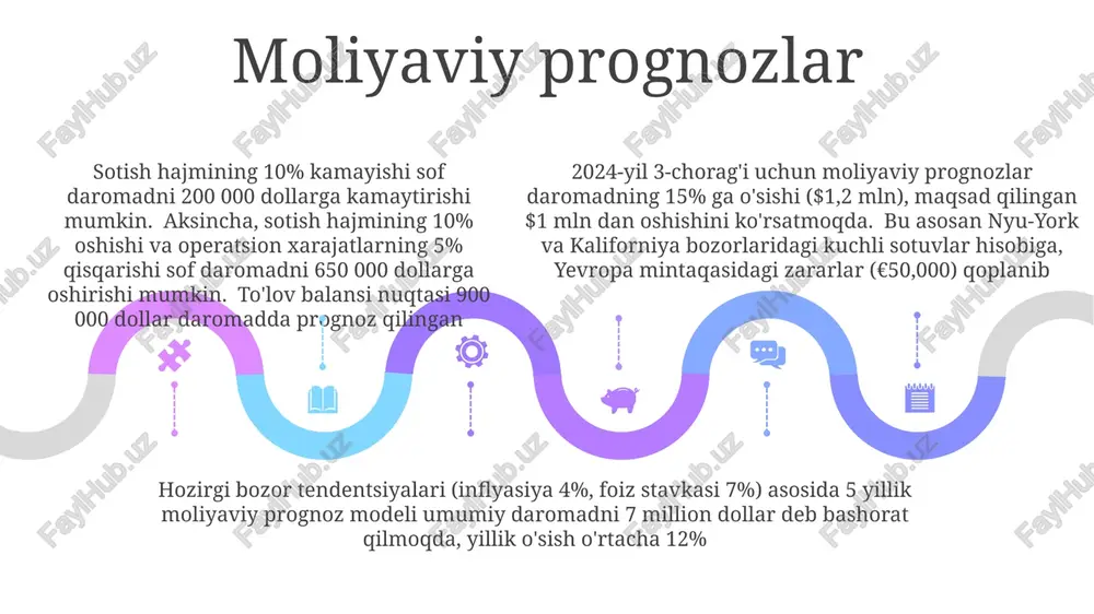 dollar diplomatiyasi - Page 5