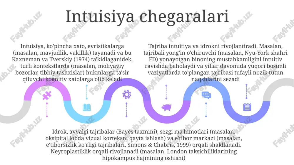 fsilotlarga e'tibor berish) orqali sezgi o'tkirligini yaxshilaydi intuisiya va idrokni ta'riflash 01 02 03 intuisiya: chetga chiqmagan jarayon (1) chegaralangan ma'lumotlarga (3) asoslangan hukmlarni (2) shakllantirish (4) bo'lib, o'tmish tajribalaridan (5) fazoviy tafakkur (6), emotsional aql (7) va muammolarni yechish (8) kabi sohalarda, masalan, nyu-york shahri (10) navigatsiyasi (11) da namoyon bo'ladi intuisiya va idrok rivojlanishi: yosh (46) va maqsadli mashg'ulotlar (47) bilan yaxshilanadigan, turli muhitlarda (51), masalan, london (52) muzeyida (53) faol sezgi tadqiqotida (49) va mulohaza qilish amaliyotlarida (50) faol ishtirok etishni (48) o'z ichiga olgan o'zaro bog'liq jarayonlar (45) sales 1st qtr 2nd qtr 100 0 sales 1st qtr 2nd qtr 100 0 sales 1st qtr 2nd qtr 100 0 e'tiboringiz uchun rahmat @taqdimot_robot image1.jpeg image2.jpeg image3.jpeg