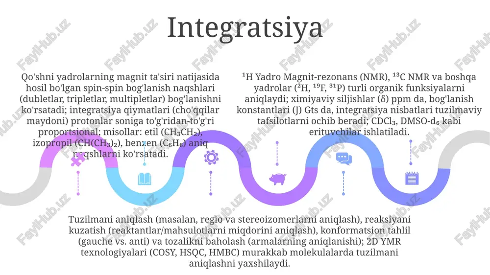 yadro magnit-rezonans spektroskopiyasi - Page 5