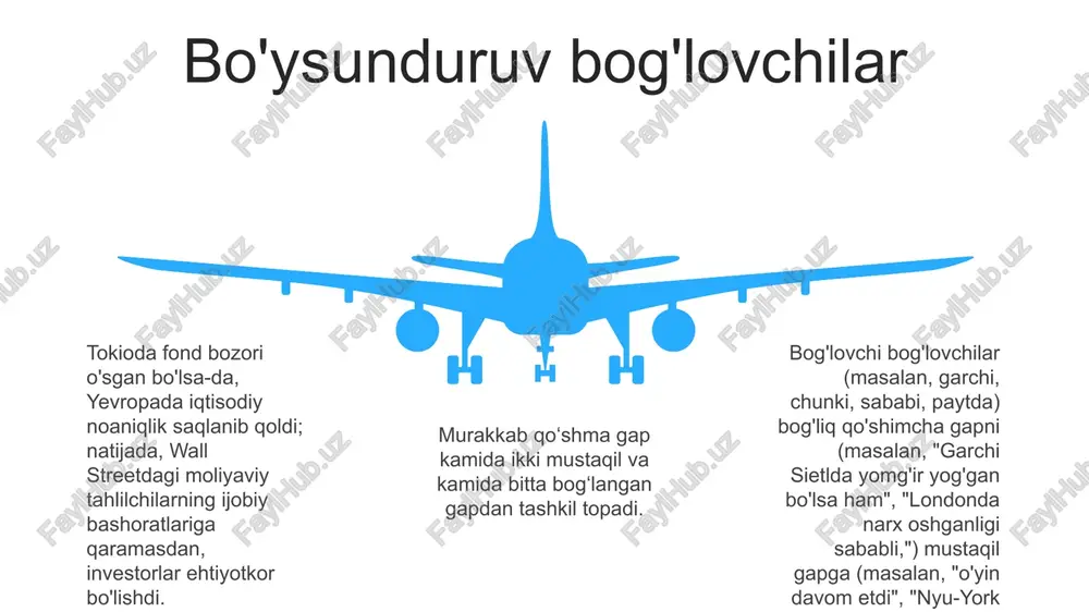 i ko'rsatadi; bog'lovchi bog'lovchilar murakkab gaplardagi mustaqil gaplarni bog'laydi. tokio, london yoki nyu-yorkdagi gaplarni tahlil qilish bu prinsiplarni namoyish etadi. s w o t swot e'tiboringiz uchun rahmat @taqdimot_robot image1.jpeg image2.jpeg image3.jpeg image4.jpeg