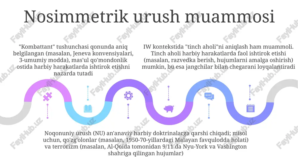 g rivojlanishiga qaramasdan, tinch aholining ko'p o'limi kuzatilmoqda, bu algoritmlar va nishonlash protokollarini qat'iy ko'rib chiqishni talab qiladi suriyada 30,000+ tinch aholiga qarshi zo'ravonliklar (2011-hozirgacha) xalqaro qizil xoch qo'mitasi (xqkq)ning "jangchi" ta'rifini shubha ostiga qo'ydi va jeneva konvensiyasi 3-moddasining qo'llanilishini qiyinlashtirdi. mosuldagi ishid kabi no-davlat aktorlari bundan foydalanib, huquqiy farqlarni buzmoqda e'tiboringiz uchun rahmat @taqdimot_robot image1.jpeg image2.jpeg image3.jpeg