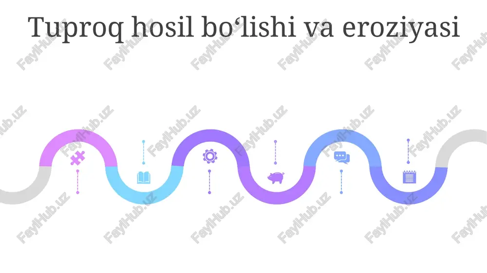 landshaftlarda modda va energiya harakati - Page 5