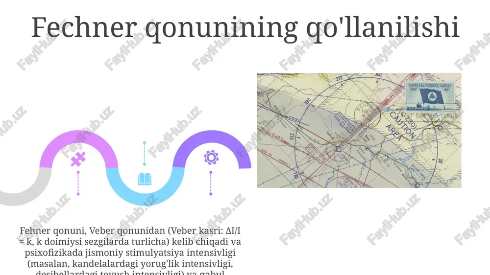 veber va fexner tadqiqotlari - Page 5