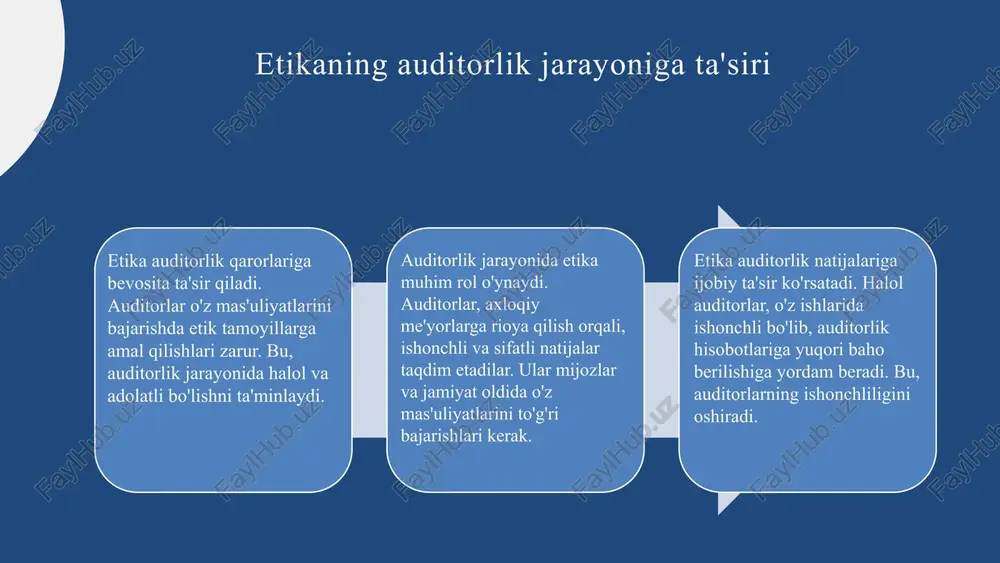 va obro'sini yo'qotadi. 3. mijozlar bilan munosabatlar: buzilishlar mijozlar bilan munosabatlarni yomonlashtirishi mumkin. auditorlar uchun ehtiyot choralar ko'rish zarur, masalan, etikaning asosiy tamoyillarini doimiy ravishda o'rganish va ularga amal qilish. photo by jorge vasconez on unsplash etik tamoyillarni saqlash strategiyalari auditorlar uchun etik tamoyillarni saqlash usullari: muntazam treninglar, ichki nazorat va muvofiqlikni ta'minlash. bu usullar auditorlik faoliyatining ishonchliligini oshiradi. etik tamoyillarni saqlashda muhim qadamlar: qoidalar va standartlar yaratish, xodimlarni o'qitish, shikoyatlarni ko'rib chiqish tizimini joriy qilish va ochiqlikni ta'minlash. amaliy misollar va tavsiyalar: muvaffaqiyatli auditorlik firmalari o'z xodimlariga etik tamoyillarni qabul qilishni rag'batlantiradi, bu esa ish samaradorligini oshiradi. umumiy xulosa: etik tamoyillarni saqlash auditorlik jarayonida ishonchni oshiradi va professionallikni rivojlantiradi. 1 2 3 4 etik tamoyillarni rivojlantirish yo'llari auditorlar uchun etik tamoyillarni rivojlantirish jarayoni, ularning professionallar sifatida mas'uliyatini oshiradi. rivojlantirish auditorlik amaliyotida o'zgarishlar kiritadi, auditorlarning ish sifatini va ishonchliligini oshiradi. kelajakda etik tamoyillarni mustahkamlash, ta'lim va doimiy treninglar orqali amalga …