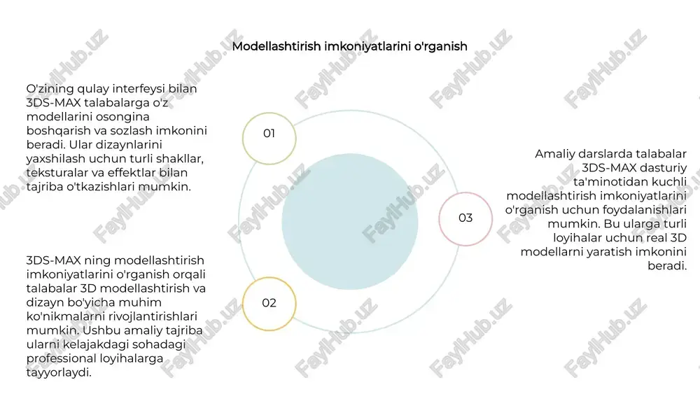 3ds-max dasturiy paketi va uning imkoniyatlari amaliy darslarda foydalanish. - Page 5