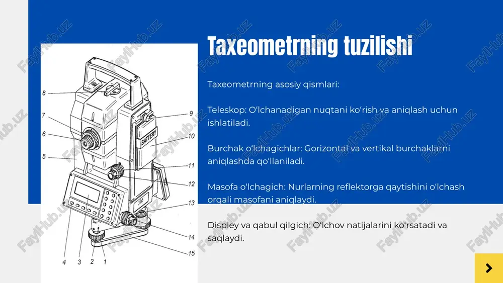 taxeometr yordamida tasvirga olish ishlar - Page 5
