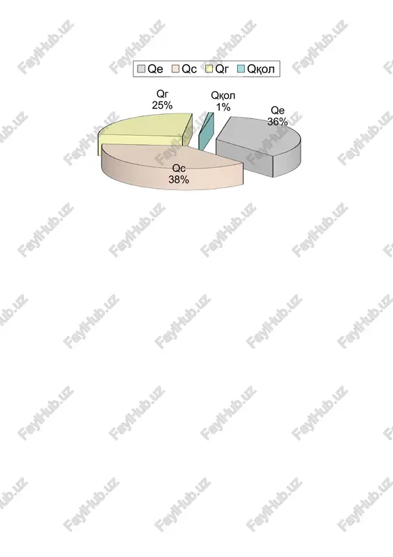 32027072792 0.42466485189218939 0.4696444105300685 0.50321485702608793 ril, n σ, ηt 3 29801.216616878868 29051.758801351883 25304.469723717026 0 25.627722021313961 34.070090763297884 40.074212144171206 0 4 20503.386643274862 19919.961505847958 17002.835818713455 0 26.379551430344549 34.332401317565747 37.400783138901822 0 5 15844.8862647475 15344.648634080007 12843.460480742593 0 24.573199003384715 31.830245848482129 33.818773685408857 0 6 11426.020679354253 11004.691362711645 8898.0447794986248 0 21.617316659101462 27.830967417434124 28.489544094224527 0 7 8123.8532299660292 7761.4911892053497 5949.6809854019957 0 18.231518750832475 23.275618713246899 22.550864439834154 0 pil, n nil, kvt mdv -1287.5441844676475 -1716.7255792901969 -2145.906974112746 -2274.6613925595107 -11908.122560964694 -11695.477515233179 -10632.252286575618 0 ge -1287.5441844676475 -1716.7255792901969 -2145.906974112746 -2274.6613925595107 -2197.4205572353649 -1433.5243576047278 -1170.2239653916147 ndv -1287.5441844676475 -1716.7255792901969 -2145.906974112746 -2274.6613925595107 -8027.3476184806696 -10512.002833724688 -11945.457765596235 0 3 0 -1287.5441844676475 -1716.7255792901969 -2145.906974112746 0 3285.915091838106 4381.220122450809 5476.5251530635096 4 0 -1287.5441844676475 -1716.7255792901969 -2145.906974112746 0 4221.0295524756184 5628.0394033008261 7035.049254126031 5 0 -1287.5441844676475 -1716.7255792901969 -2145.906974112746 0 4922.9697962748141 6563.9597283664198 8204.9496604580236 6 0 -1287.5441844676475 -1716.7255792901969 -2145.906974112746 0 5844.9641395950221 7793.2855194600306 9741.6068993250356 7 0 -1287.5441844676475 -1716.7255792901969 -2145.906974112746 0 6796.1167830010127 9061.4890440013532 11326.861305001688 3 5960.2433233757738 5810.3517602703769 5060.893944743405 -2433.6842105263158 -11908.122560964694 -11695.477515233179 -10632.252286575618 0 4 4100.6773286549724 3983.9923011695914 3400.5671637426908 -2433.6842105263158 -11908.122560964694 -11695.477515233179 -106
