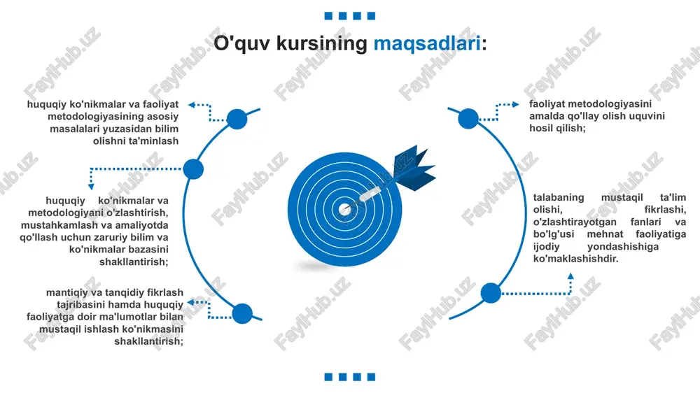 ristlar mijozlar manfaatidan ko'ra o'z manfaatlarini ustun qo'yadilar. mijozlarning 53 foizi yuristlar ishlarni hal etish va ko'rib chiqish qanday ketayotgani haqida ma'lumot berib turishlaridan qoniqish hosil qiladilar. 56 foiz mijozlar yuristlar ishni yetarlicha tez bajarishidan qoniqish hosil qilganlar. ryad 1 pulga qiziqadiganlar o'z manfaatlarini ustun qo'yadilar ma'lumot berib turushlaridan qoniqish hosil qiladilar ishni yetarlicha tez bajarishidan qoniqish hosil qiladilar 69 57 53 56 ayni paytda yuristlarning 80 foizi o'zlari tomonidan ko'rsatilayotgan xizmatlarni yuqori darajada deb hisoblaydilar, ammo faqatgina 40 foiz mijoz buni tasdiqlaydi. shuningdek, 91 foiz yuristlar mijozlarni diqqat bilan tinglayman, ularning umid hamda ehtiyojlarini hisobga olaman, deb o'ylaydilar, ammo 66 foiz mijozgina buni tasdiqlaydi. yuridik firmalarning 62 foizi o'zlari ko'rsatayotgan xizmatlarni a'lo darajada deb hisoblaydilar, ammo buni mijozlarining 19 foizi tasdiqlaydi xolos. bu holat yuristlarning yetarlicha "soft skills”ga ega emasligidan, demakki, ularni rivojlantirishlari lozimligidan darak beradi. yuristlar xizmatlarni yuqori darajada deb hisoblaydilar mijozlar diqqat bilan tinglanadi, ularning umid hamda …