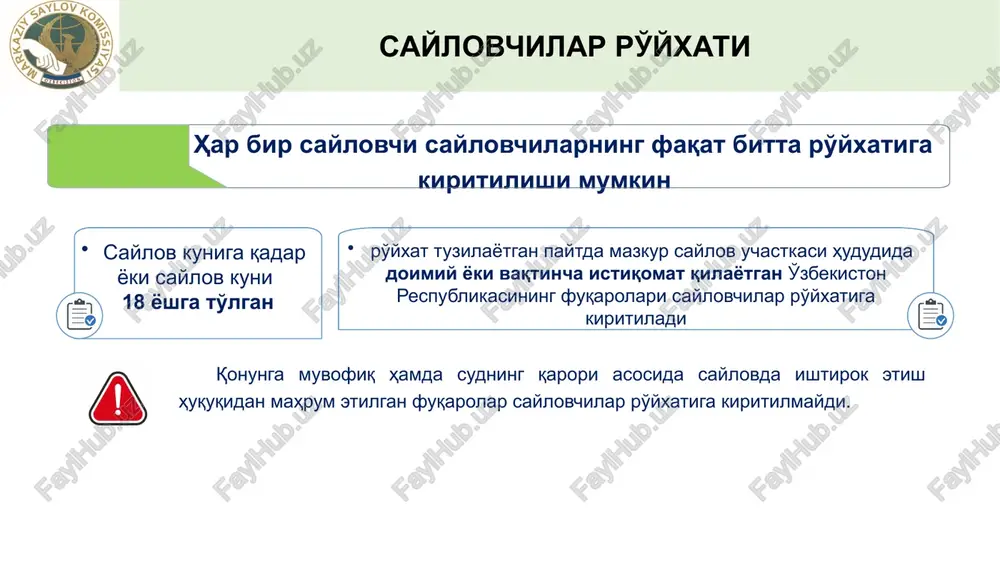 itilgan-ligi haqida yozuv kiritadi hamda uni yakuniy bayonnomada saylov uchastka-sidagi saylovchilarning umumiy soniga kiritmaydi. saylovchilarning ro'yxati bilan fuqarolarni tanishtirish saylovchilar ro'yxatini aniqlashtirish ishlari olib borilayotgan vaqtda saylov-chilarga muddatidan oldin ovoz berishni amalga oshi-rish imkoniyati va boshqa huquqlar tushuntiriladi. sjbatda belgilangan shakldagi elektron so'rovnomani to'ldirish va saylovchilar ro'yxatiga kiritilayotgan o'zgarishlarni kuzatib borish saylovchilarning ro'yxatlari saylovga kamida o'n besh kun qolganida uchastka saylov komissiyasi kotibi tomonidan sjbatdan yuklab olinadi, chop qilinadi, uchastka saylov komissiyasi raisi va kotibi tomonidan imzolanadi, uchastka saylov komissiyasi muhri bilan tasdiqlanadi va hamma tanishib chiqishi uchun taqdim etiladi. ushbu ro'yxatda faqat saylovchilarning familiyasi, ismi, otasining ismi va tug'ilgan yili ko'rsatiladi (yashash manzillari ko'rsatilmaydi) sjbatda belgilangan shakldagi elektron so'rovnomani to'ldirish va saylovchilar ro'yxatiga kiritilayotgan o'zgarishlarni kuzatib borish uchastka saylov komissiyasi saylovchilarning ro'yxatlari hamma tanishib chiqishi uchun taqdim etilganidan keyin ham aniqlangan xato-kamchiliklarni bartaraf etish maqsadida saylovga besh kun qolguniga qadar saylovchilarning ro'yxatlariga o'zgartirish kiritish uchun ishchi guruhlarga elektron so'rovnoma …